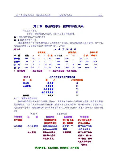 第十章 微生物同动植物的共生关系