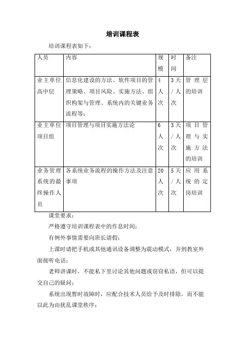 培训课程表