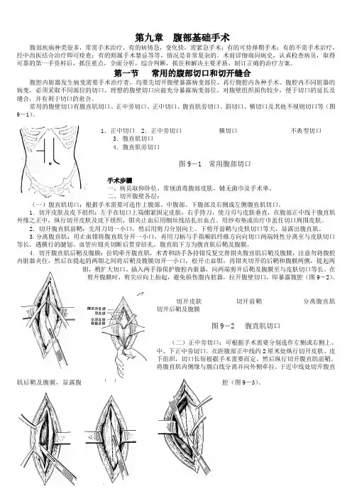 腹部基础手术
