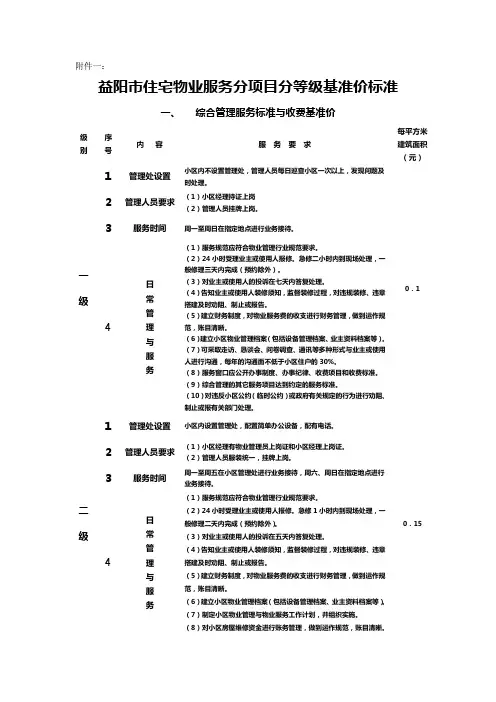 益阳市住宅物业服务分项目分等级基准价标准