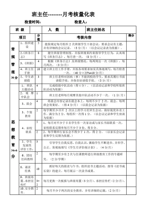 班主任考核细则量化表
