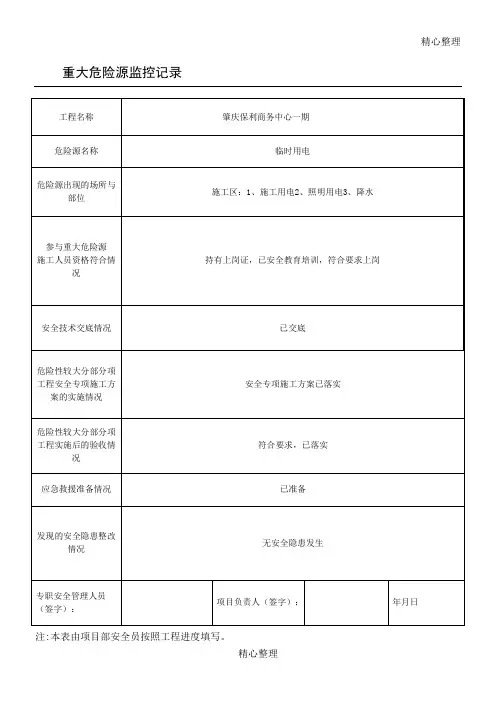 重大危险源监控记录