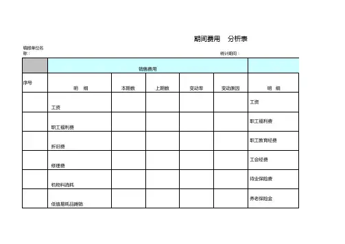 期间费用分析表