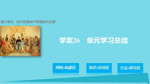 高中历史 第六单元 近代欧美资产阶级的代议制 26 单元学习总结课件 北师大版必修1