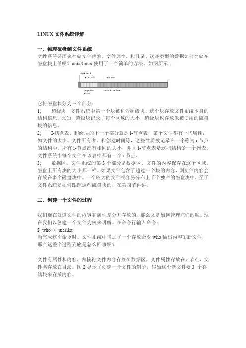 LINUX文件系统详解