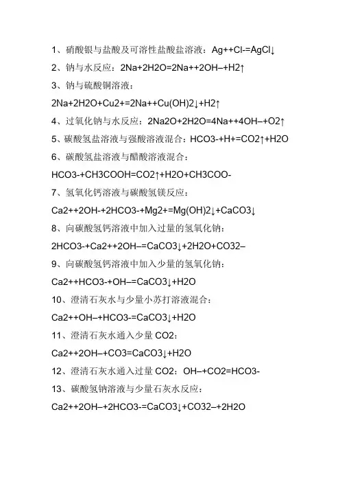 离子反应大全