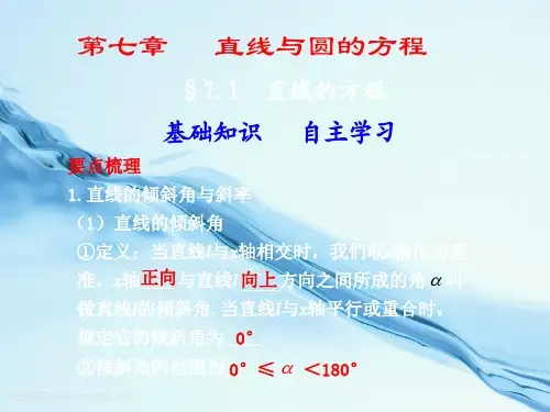 7.1 直线的方程  公开课一等奖课件