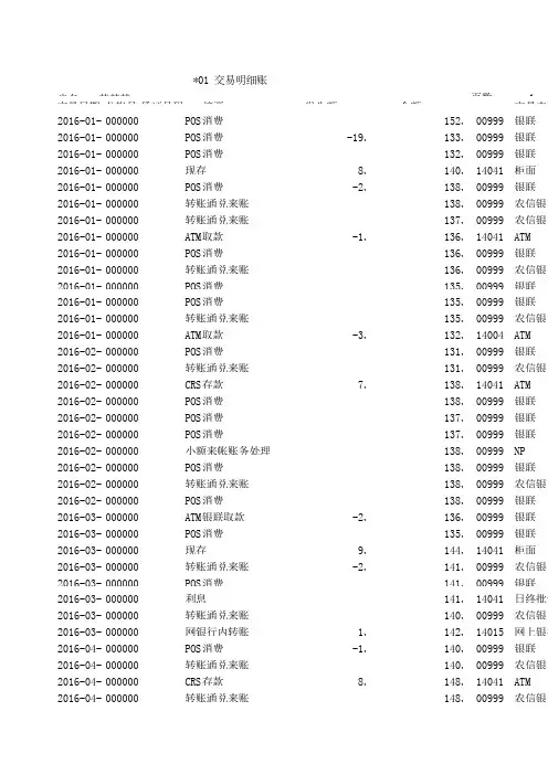 农村信用社流水模版