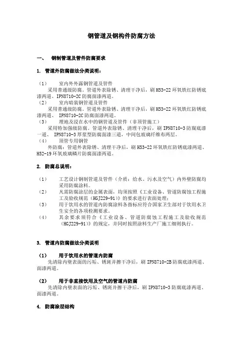 钢管道及钢构件防腐方法