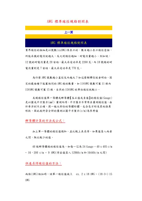 AWG 标准线径规格对照表