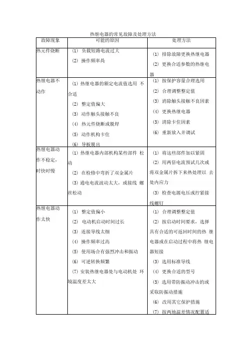 热继电器的常见故障及处理方法