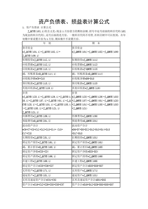 财务软件中的资产负债表公式