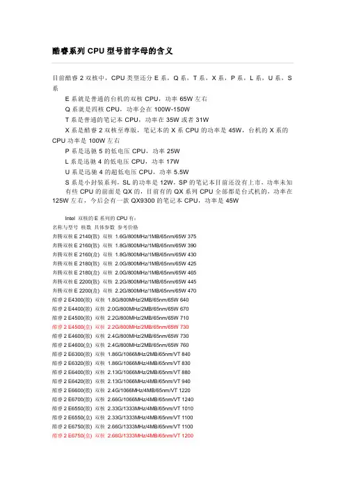 酷睿系列CPU型号前字母的含义