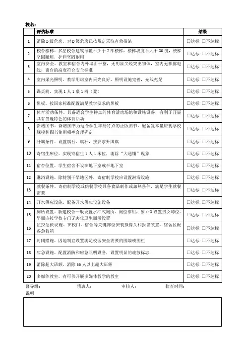 二十条底线指标(勾选)