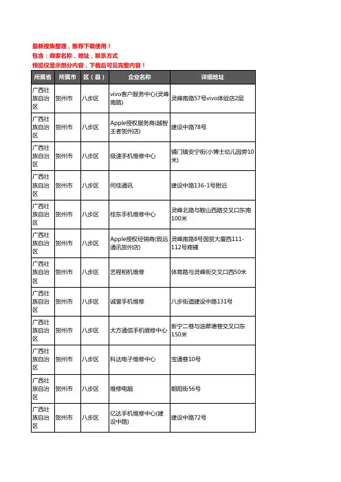 新版广西壮族自治区贺州市八步区数码维修企业公司商家户名录单联系方式地址大全33家