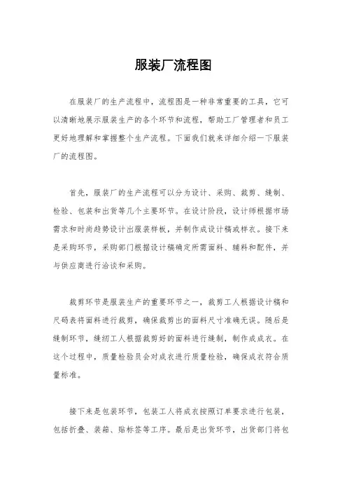服装厂流程图