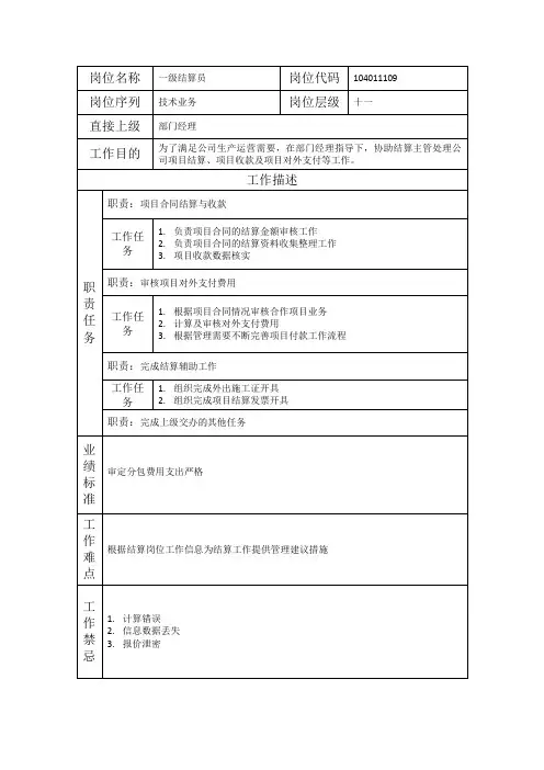 一级结算员-岗位职责