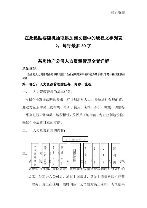 某房地产公司人力资源管理全套详解