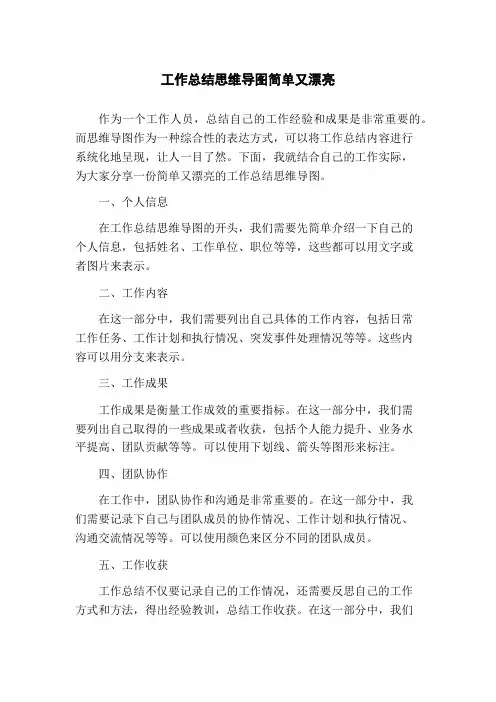 工作总结思维导图简单又漂亮