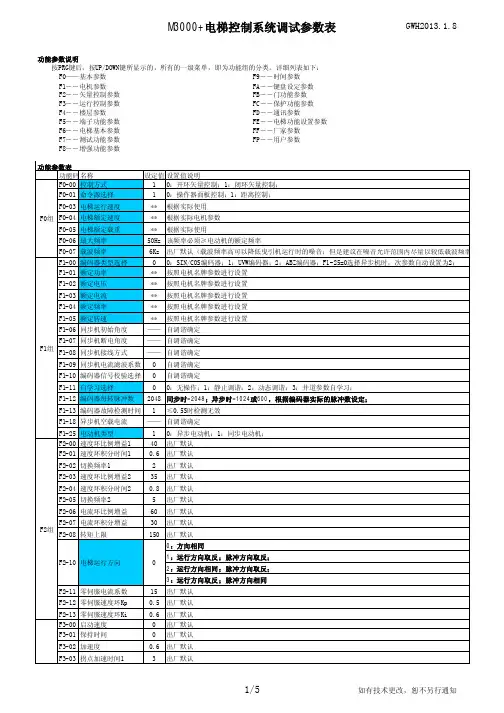 默纳克3000+调试说明(新1版)2013.2.8