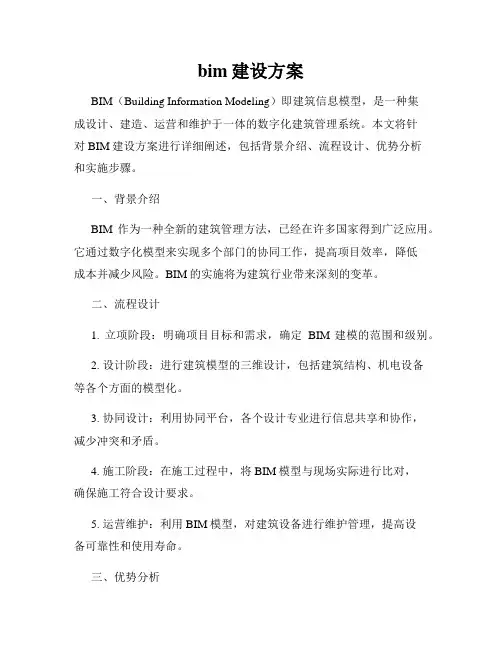 bim建设方案