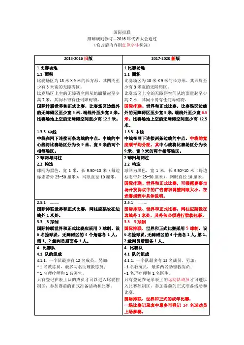 排球规则修订对照(2017-2020)