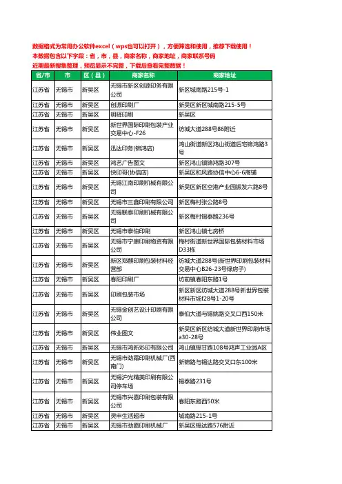 2020新版江苏省无锡市新吴区印刷工商企业公司商家名录名单黄页联系电话号码地址大全156家