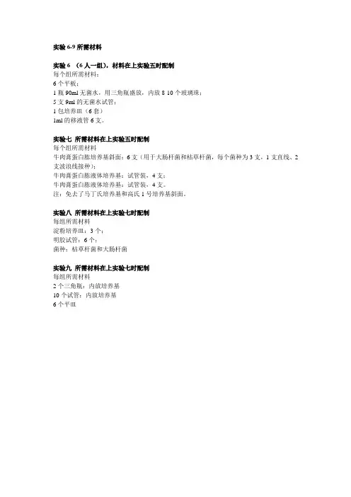 培养基配制安排