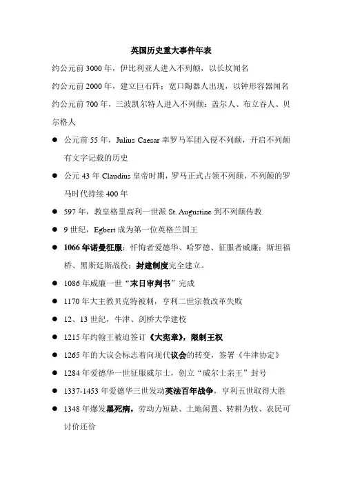 英美国家概况 英国历史重大事件年表