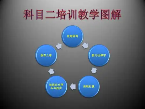 科目二教案图