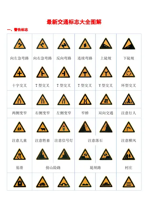 最新交通标志大全图解