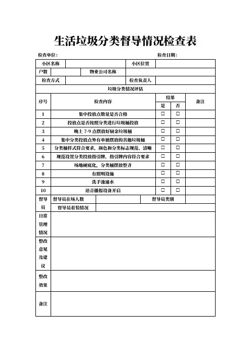 生活垃圾分类督导情况检查表模板