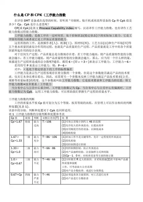 什么是CP和CPK(工序能力指数)