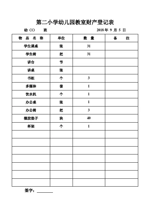 幼儿园教室财产登记表