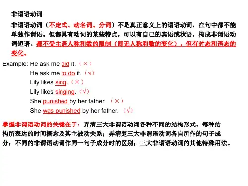 考研英语语法非谓语详解ppt
