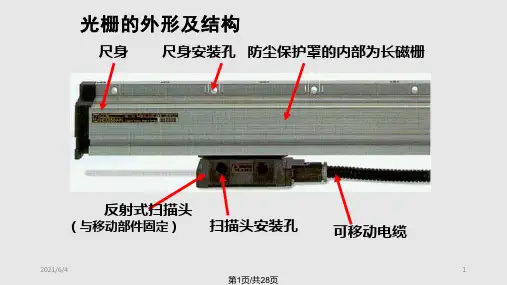 光栅传感器重点PPT课件