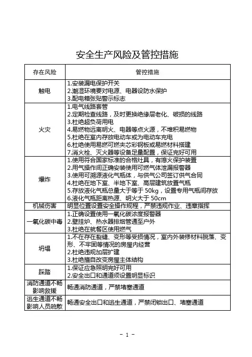 安全生产风险及管控情况