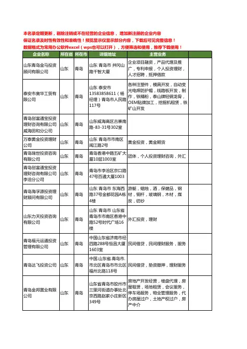 新版山东省青岛理财投资工商企业公司商家名录名单联系方式大全55家