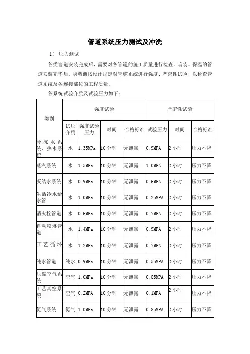 管道系统压力测试及冲洗