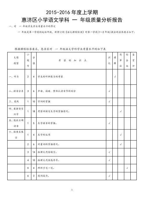 一年级语文表三质量分析表