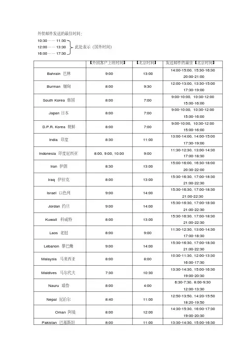 国外上班时间与北京时间对照