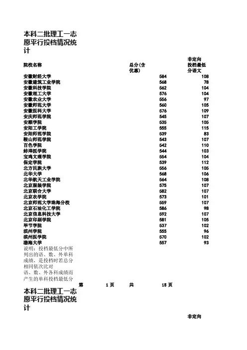 2011高考河北省理科科二本提档线