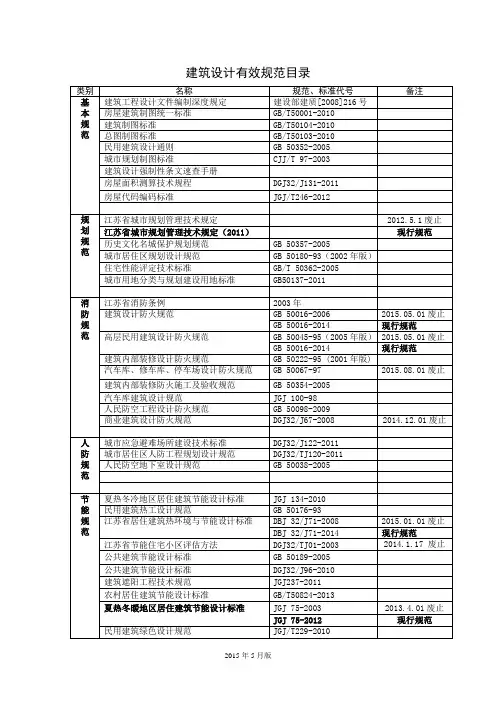 建筑设计有效规范目录2016.