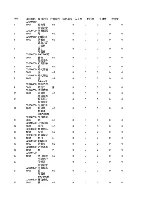 装饰装修工程_表2(1-a) 分部分项工程量清单综合单价分析表