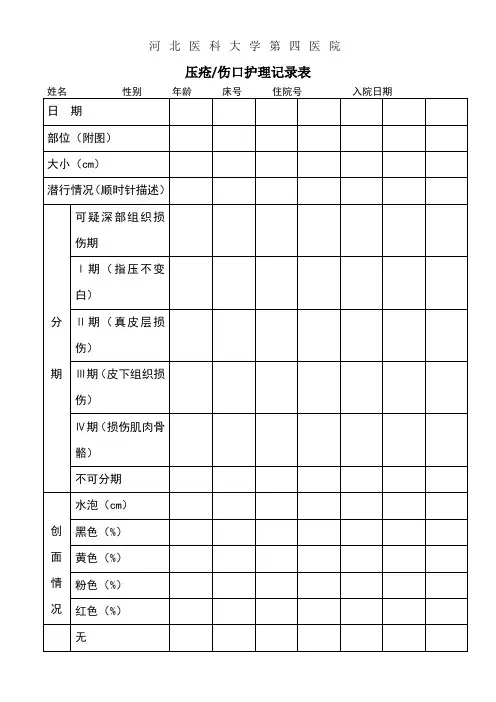压疮护理记录表格模板