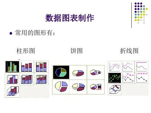 数据图表制作PPT课件