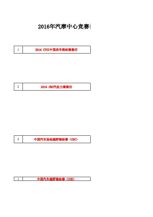 2016汽车赛事统计(国际、国内)