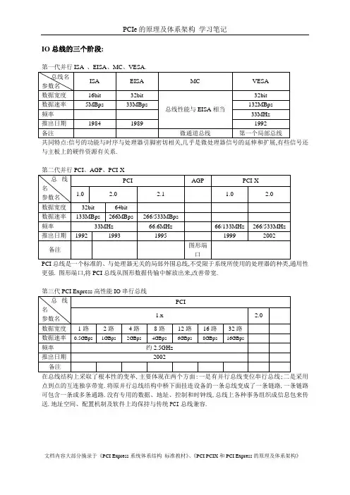 PCIe的原理及体系架构_学习笔记