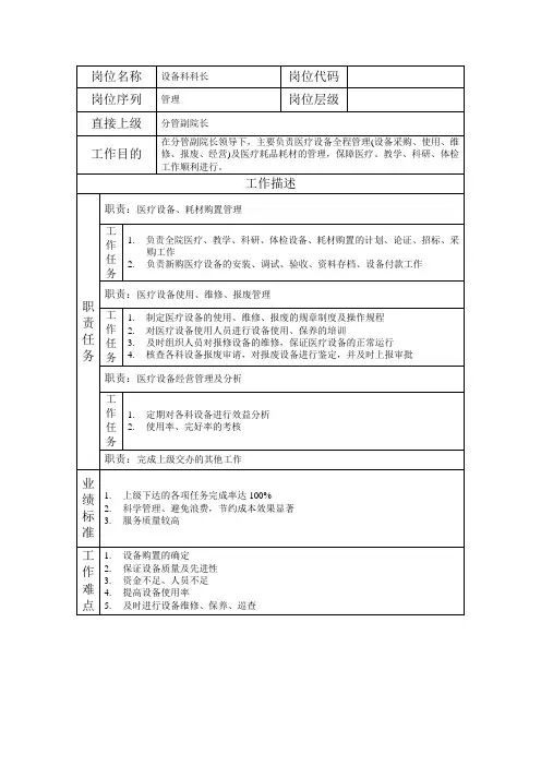岗位说明书医院设备科科长