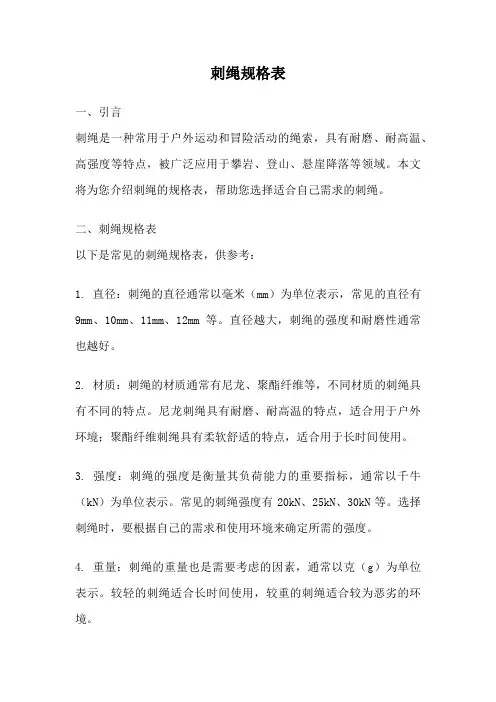 刺绳规格表